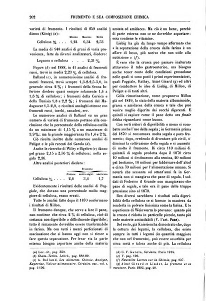 Supplemento annuale alla Enciclopedia di chimica scientifica e industriale colle applicazioni all'agricoltura ed industrie agronomiche ...