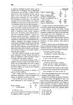 giornale/TO00196196/1917/unico/00000224