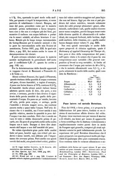 Supplemento annuale alla Enciclopedia di chimica scientifica e industriale colle applicazioni all'agricoltura ed industrie agronomiche ...