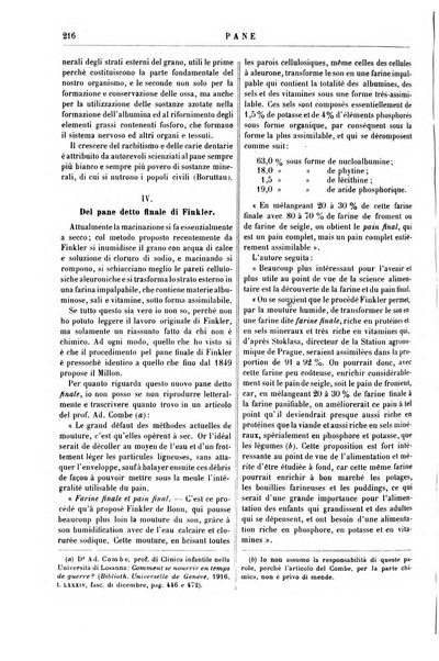 Supplemento annuale alla Enciclopedia di chimica scientifica e industriale colle applicazioni all'agricoltura ed industrie agronomiche ...