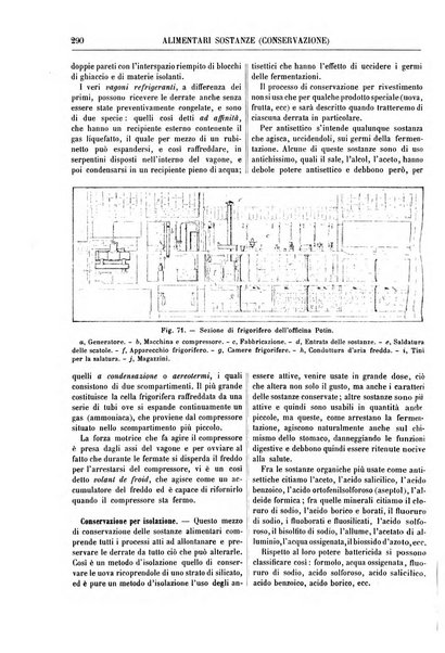 Supplemento annuale alla Enciclopedia di chimica scientifica e industriale colle applicazioni all'agricoltura ed industrie agronomiche ...