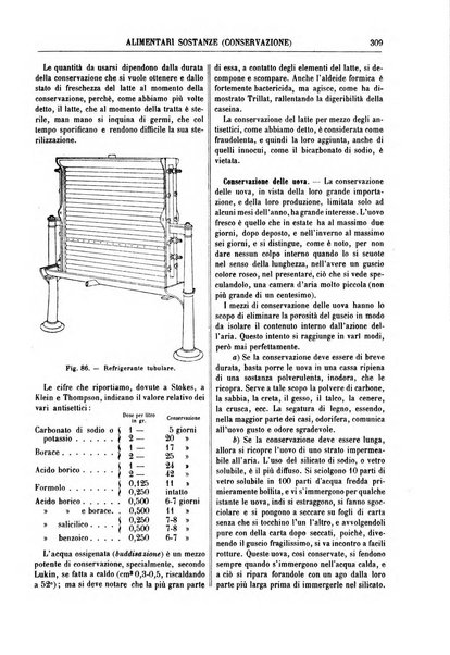 Supplemento annuale alla Enciclopedia di chimica scientifica e industriale colle applicazioni all'agricoltura ed industrie agronomiche ...