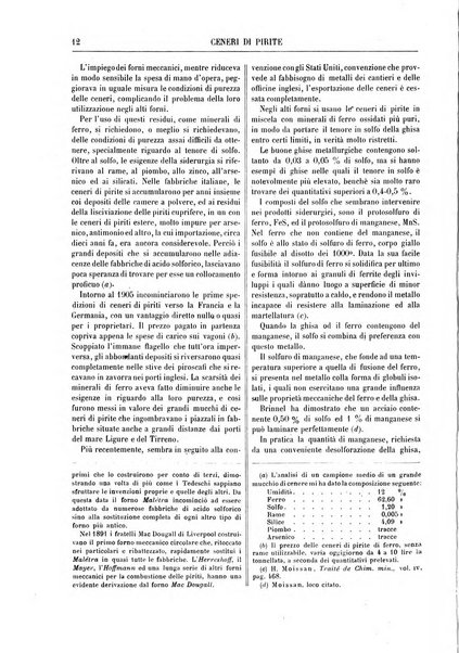 Supplemento annuale alla Enciclopedia di chimica scientifica e industriale colle applicazioni all'agricoltura ed industrie agronomiche ...