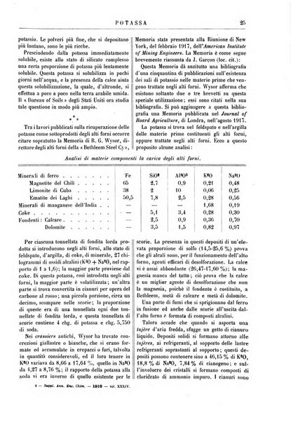 Supplemento annuale alla Enciclopedia di chimica scientifica e industriale colle applicazioni all'agricoltura ed industrie agronomiche ...