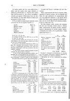 giornale/TO00196196/1918/unico/00000050