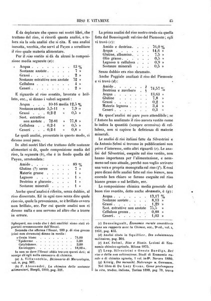 Supplemento annuale alla Enciclopedia di chimica scientifica e industriale colle applicazioni all'agricoltura ed industrie agronomiche ...