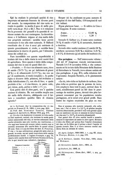 Supplemento annuale alla Enciclopedia di chimica scientifica e industriale colle applicazioni all'agricoltura ed industrie agronomiche ...