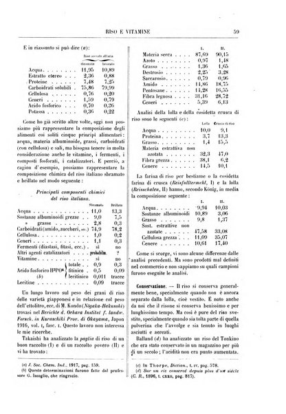 Supplemento annuale alla Enciclopedia di chimica scientifica e industriale colle applicazioni all'agricoltura ed industrie agronomiche ...