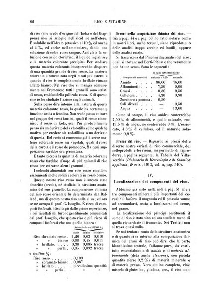 Supplemento annuale alla Enciclopedia di chimica scientifica e industriale colle applicazioni all'agricoltura ed industrie agronomiche ...