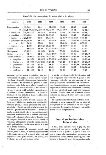 Supplemento annuale alla Enciclopedia di chimica scientifica e industriale colle applicazioni all'agricoltura ed industrie agronomiche ...