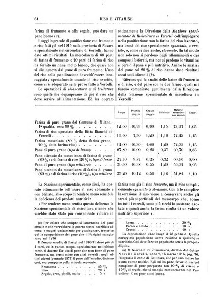 Supplemento annuale alla Enciclopedia di chimica scientifica e industriale colle applicazioni all'agricoltura ed industrie agronomiche ...