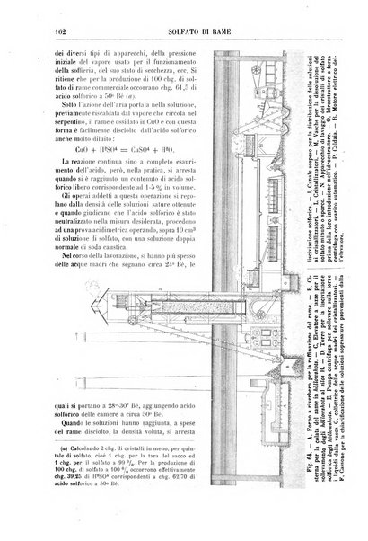 Supplemento annuale alla Enciclopedia di chimica scientifica e industriale colle applicazioni all'agricoltura ed industrie agronomiche ...