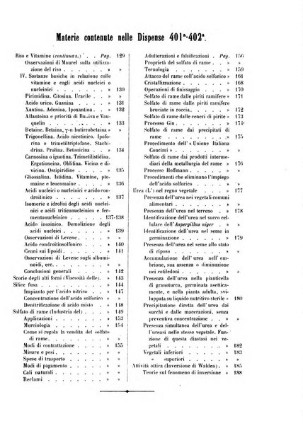 Supplemento annuale alla Enciclopedia di chimica scientifica e industriale colle applicazioni all'agricoltura ed industrie agronomiche ...