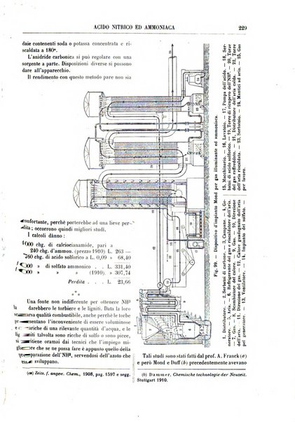 Supplemento annuale alla Enciclopedia di chimica scientifica e industriale colle applicazioni all'agricoltura ed industrie agronomiche ...