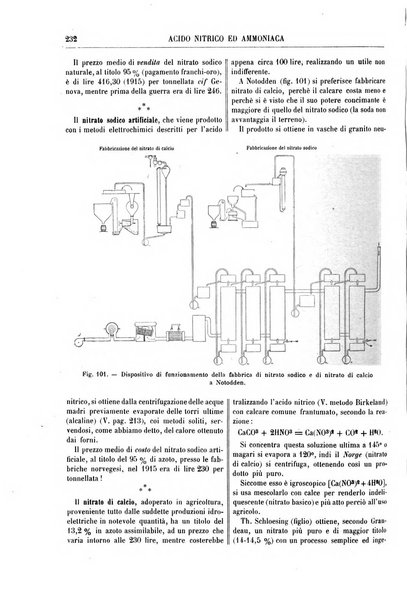 Supplemento annuale alla Enciclopedia di chimica scientifica e industriale colle applicazioni all'agricoltura ed industrie agronomiche ...