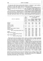 giornale/TO00196196/1918/unico/00000312