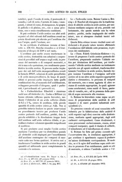 Supplemento annuale alla Enciclopedia di chimica scientifica e industriale colle applicazioni all'agricoltura ed industrie agronomiche ...