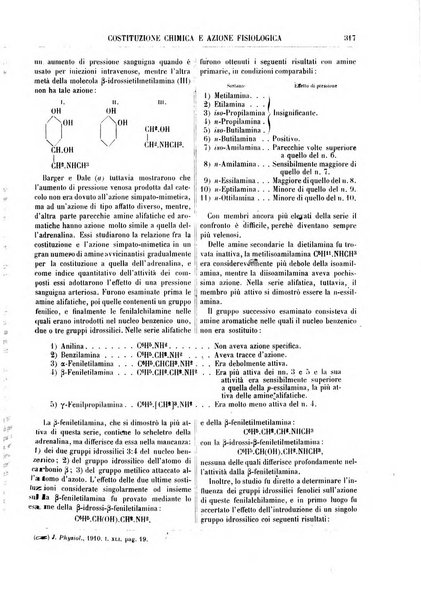 Supplemento annuale alla Enciclopedia di chimica scientifica e industriale colle applicazioni all'agricoltura ed industrie agronomiche ...