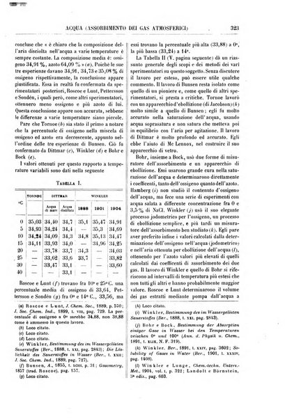 Supplemento annuale alla Enciclopedia di chimica scientifica e industriale colle applicazioni all'agricoltura ed industrie agronomiche ...