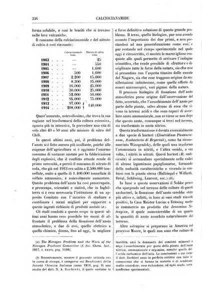 Supplemento annuale alla Enciclopedia di chimica scientifica e industriale colle applicazioni all'agricoltura ed industrie agronomiche ...