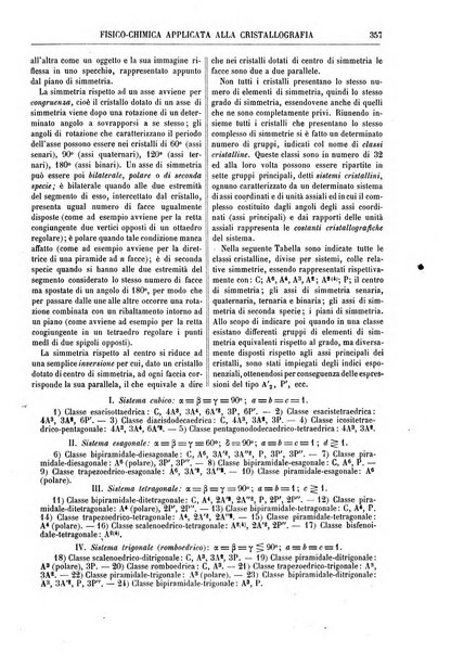 Supplemento annuale alla Enciclopedia di chimica scientifica e industriale colle applicazioni all'agricoltura ed industrie agronomiche ...