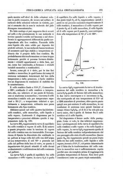 Supplemento annuale alla Enciclopedia di chimica scientifica e industriale colle applicazioni all'agricoltura ed industrie agronomiche ...