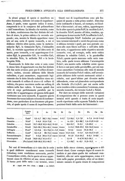 Supplemento annuale alla Enciclopedia di chimica scientifica e industriale colle applicazioni all'agricoltura ed industrie agronomiche ...