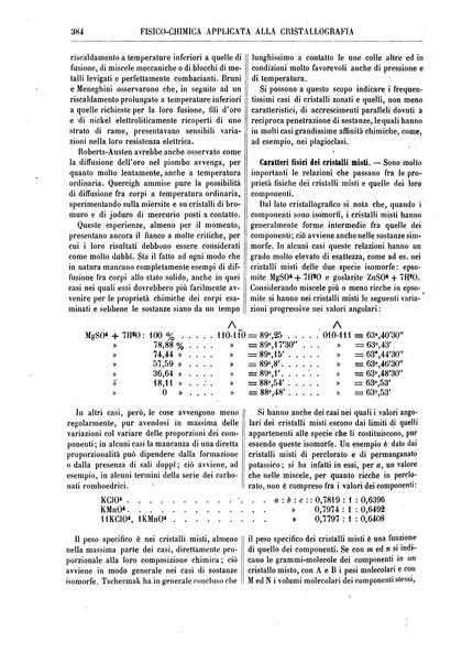 Supplemento annuale alla Enciclopedia di chimica scientifica e industriale colle applicazioni all'agricoltura ed industrie agronomiche ...