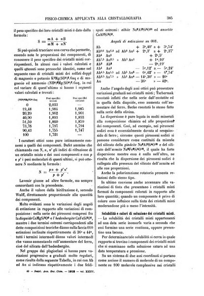 Supplemento annuale alla Enciclopedia di chimica scientifica e industriale colle applicazioni all'agricoltura ed industrie agronomiche ...