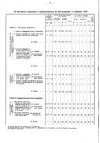 giornale/TO00196302/1937/unico/00000072