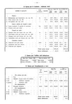 giornale/TO00196302/1937/unico/00000075