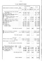 giornale/TO00196302/1937/unico/00000078