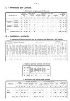 giornale/TO00196302/1937/unico/00000081