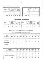 giornale/TO00196302/1937/unico/00000085