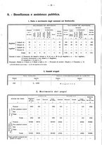 giornale/TO00196302/1937/unico/00000088