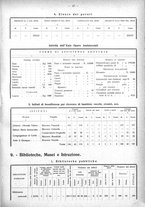 giornale/TO00196302/1937/unico/00000089