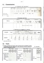 giornale/TO00196302/1937/unico/00000092