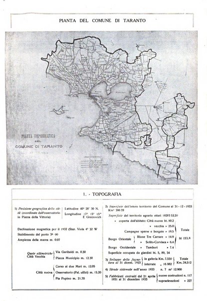 Taranto rassegna del Comune