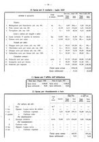 giornale/TO00196302/1937/unico/00000116