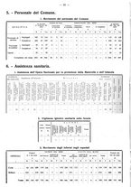 giornale/TO00196302/1937/unico/00000122