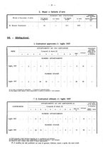 giornale/TO00196302/1937/unico/00000131