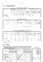 giornale/TO00196302/1937/unico/00000133