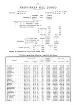 giornale/TO00196302/1937/unico/00000137