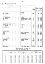 giornale/TO00196302/1937/unico/00000152