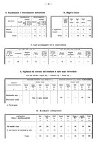 giornale/TO00196302/1937/unico/00000164