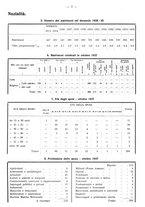 giornale/TO00196302/1937/unico/00000183