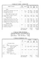 giornale/TO00196302/1937/unico/00000192