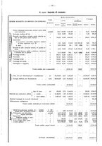 giornale/TO00196302/1937/unico/00000195