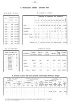 giornale/TO00196302/1937/unico/00000196