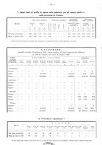 giornale/TO00196302/1937/unico/00000197